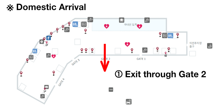 PowerPoint route diagram for domestic arrivals with a red arrow pointing to Gate 2