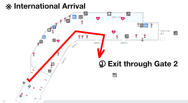 PowerPoint route diagram for international arrivals with red arrows leading to Gate 2